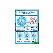 Таблицы "Химия 8-9 класс" (20 табл.)