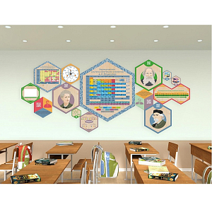 «Стендум - Химия» - набор информационно-методических панелей (14 шт.)