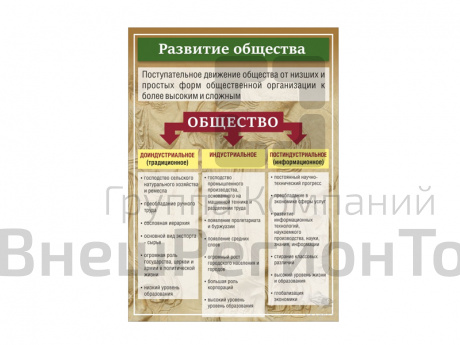 Стенд "РАЗВИТИЕ ОБЩЕСТВА" 50х70 см.