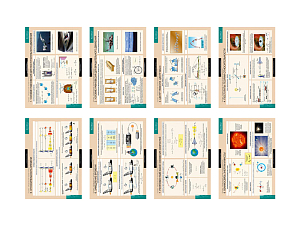 Спец. теория относительности и статика — комплект из 8 таблиц