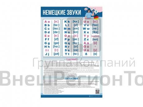 Стенд Немецкий алфавит с транскрипцией.