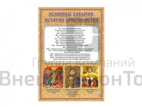 Стенд "ОСНОВНЫЕ СОБЫТИЯ ИСТОРИИ ХРИСТИАНСТВА" 70х100 см.