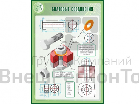 Стенд БОЛТОВЫЕ СОЕДИНЕНИЯ 1*0,7м.