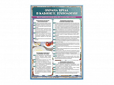 Стенд Охрана труда в кабинете технологии, 70х100 см