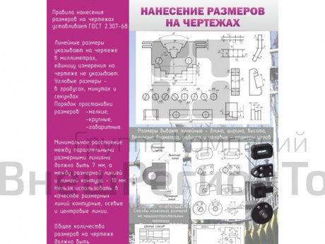 Стенд Нанесение размеров на чертежах.
