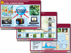 Комплект таблиц "География: источники информации и методы исследования"