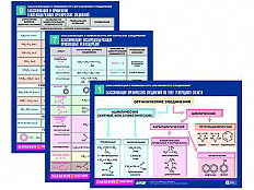 Комплект таблиц А4 по химии "Классификация и номенклатура органических соединений", 16 шт.