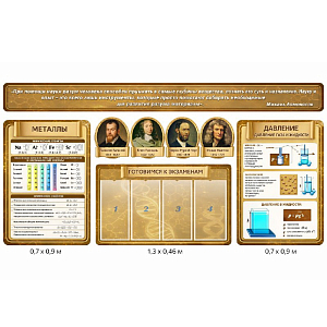 Комплект резных стендов для кабинета физики