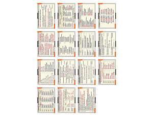 Русский язык. Орфография 5-11 классы (таблицы 15 шт. 68х98 см)