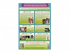 Стенд "ИСТОРИЯ СВЕТСКОЙ КУЛЬТУРЫ" 70х100 см