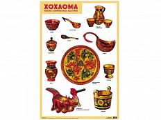 Плакат «Хохлома. Работы современных мастеров» 50*70 см