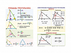 Комплект таблиц Треугольники, 19 шт.
