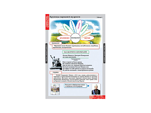 Таблицы «Литературное чтение» 4 класс, 68×98 см