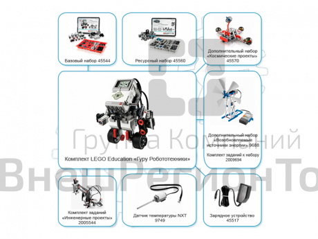 Комплект LEGO Education "Гуру Робототехники".