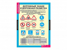 Таблицы демонстрационные Безопасное поведение школьника 5 шт.