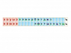 Стенд-лента Буквы (с буквами русского алфавита)