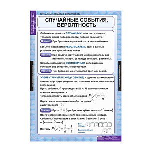 Теория вероятности и математическая статистика (Комплект таблиц 6 шт. Математика)