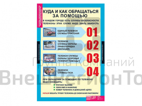Таблицы демонстрационные ОБЖ 1-4 класс, 10 шт..