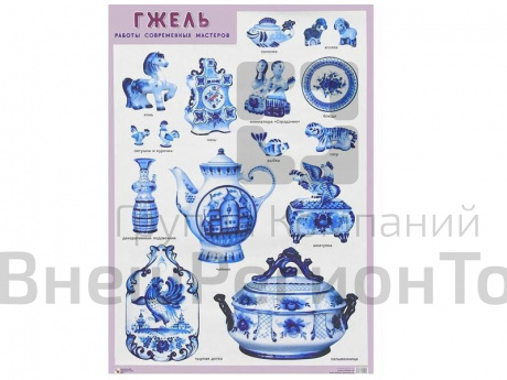 «Плакат Гжель. Работы современных мастеров» 50*70 см.