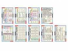 Русский язык 4 класс (таблицы 9 шт. 68х98 см)