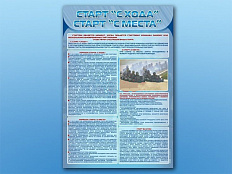 Стенд по ПДД Старт с хода, старт с места, 70х100 см