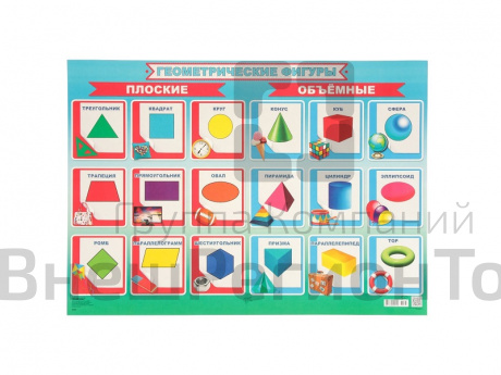 Плакат Геометрические фигуры (формат А2).