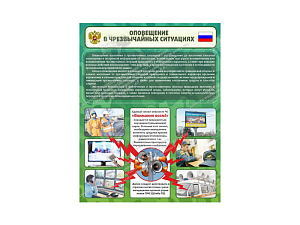 Пособия наглядной экспозиции по охране зданий и оповещения