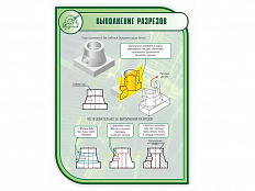 Стенд ВЫПОЛНЕНИЕ РАЗРЕЗОВ 1*0,75м (скругл.углы)