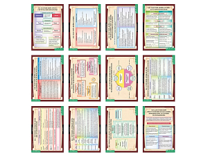 Литература 10 класс, формат 68×98 см