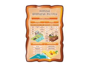 «Мировые природные ресурсы» резной стенд