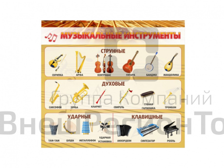 Стенд "Музыкальные инструменты".