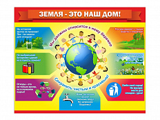 Стенд Земля - наш дом