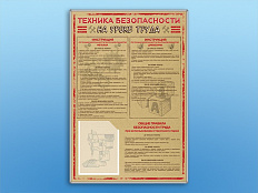 Стенд-уголок «Техника безопасности на уроках труда»