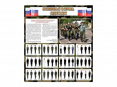 Стенд "Военная форма одежды" (флаг РФ)
