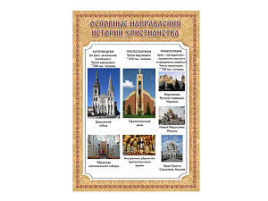Стенд «Основные направления христианства» 70×100 см