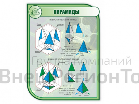 Стенд ПИРАМИДЫ 1*0,75м (скругл.углы).