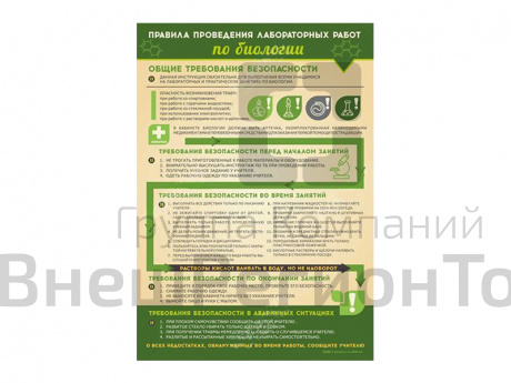 Стенд Правила выполнения лабораторных работ по биологии.