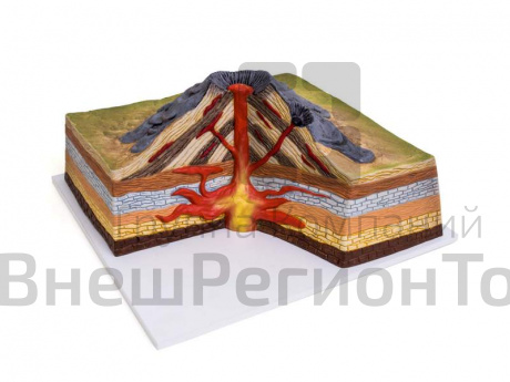 Модель стратовулкана.