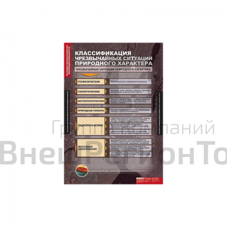 Таблицы демонстрационные "Основы безопасности жизнедеятельности" средняя школа.