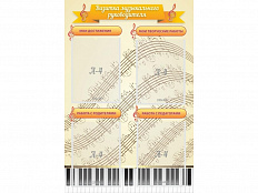 Стенд "Визитка музыкального руководителя"