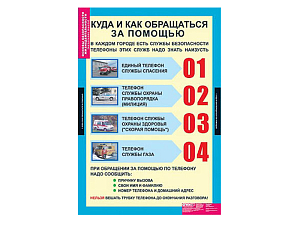 Таблицы демонстрационные ОБЖ 1-4 класс, 10 шт.
