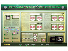 Стенд-тренажер CD-привод и виды оптических носителей с функцией контроля и обучения