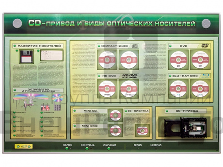 Стенд-тренажер CD-привод и виды оптических носителей с функцией контроля и обучения.