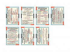 Русский язык 6 класс (таблицы 7 шт. 68х98 см)