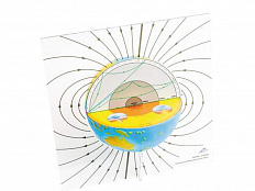 Послойная модель Земли с сейсмическими волнами