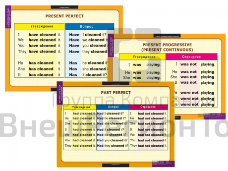 Набор таблиц по английскому языку Времена (средняя школа) 10 шт..
