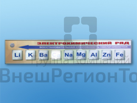 Электронный, световой стенд "Электрохимический ряд напряжений металлов".