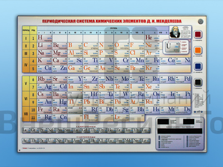 Периодическая система химических элементов Д.И. Менделеева электронная. Приказ 838 Минпросвещения РФ.