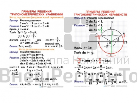 Комплект таблиц Тригонометрические уравнения и неравенства, 12 шт..