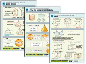 Раздаточные таблицы: круглые тела и многогранники, 6 шт. A4